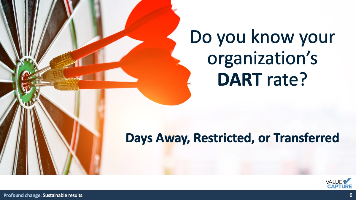 Do You Know Your Hospital's DART Rate? How Do You Measure Up?